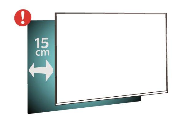 4 Seinäkiinnitys Asennus 4022-sarjan TV 4.1 Television voi kiinnittää myös seinälle VESAyhteensopivalla seinäkiinnitystelineellä (myydään erikseen). Osta seuraavan VESA-koodin mukainen seinäteline:.