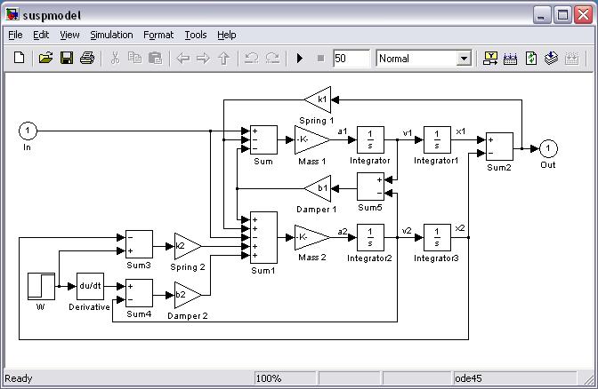 Simulink ja Matlab http://ctms.engin.umich.