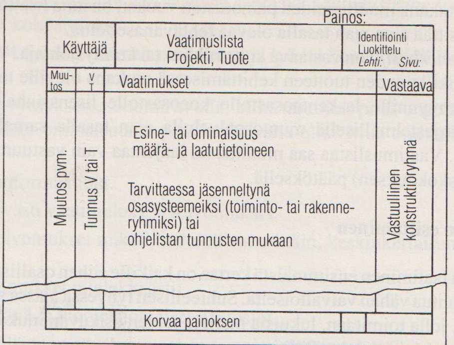 Selvitysvaihe on erittäin tärkeä suorittaa huolellisesti. Kaikki tulevat vaiheet pohjautuvat selvitysvaiheeseen.