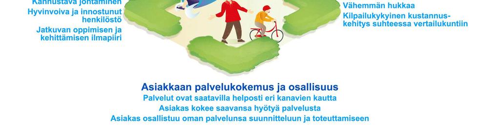 ja