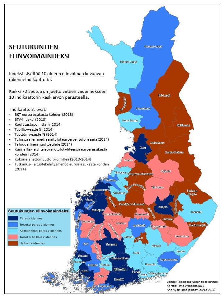 9 Kuva x. Seutukuntien elinvoimaindeksi (Timo Aro & Rasmus Aro 201X).