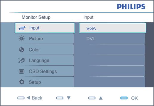 Yleistä kuvaruutuvalikoista Kuvaruutuvalikot (OSD) Valikkorakenne Yleistä Mitä kuvaruutuvalikot ovat? Kaikissa Philipsin LCD-näytöissä on näyttövalikko (OSD) ominaisuus.