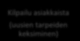 jatkuvalle vuoropuhelulle. Yksilöllinen erottautuminen on siis muista mentaliteeteista poiketen puhtaasti moderni ilmiö.