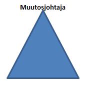 3 Väliaikaishallinnon valmistelutoimielimen työtä tukee laaja seurantaryhmä, jonka kanssa väliaikaishallinto käy vuoropuhelua väliaikaishallinnon valmistelusta. Verbimuotoilu?