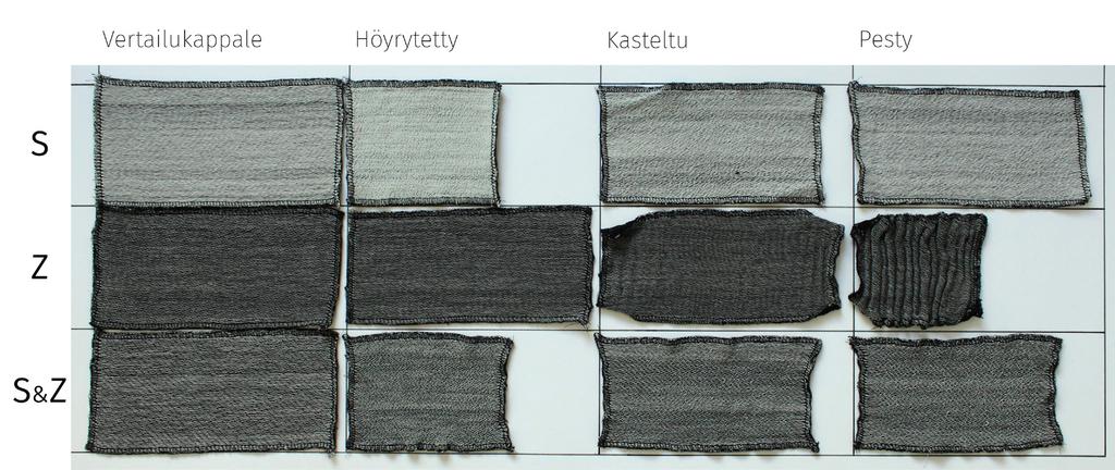 4.1.2 8-vartinen satiini 8-vartisella satiinisidoksella kudottuun kankaaseen muodostui noin 4 mm pituiset kudelankajuoksut, niiden ylittäessä seitsemän loimilankaa sidospisteiden välillä.