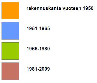 Latva, 2010 - Sopenkorven riskinarviointi, Ramboll Oy, 2010 - Pima-rakennettavuuden tarkastelu, Golder Associates Oy, 2010 - Pohja- ja orsivesiselvityksen täydennys, Ramboll Oy, 2010 - Pohja- ja