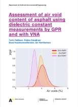 using dielectric constant measurements by GRP and VNA (2015)