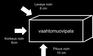 Muotoile palaa saksilla, pyöristele kulmat ja tee hiiren rullaa varten kolo saksilla. 3.