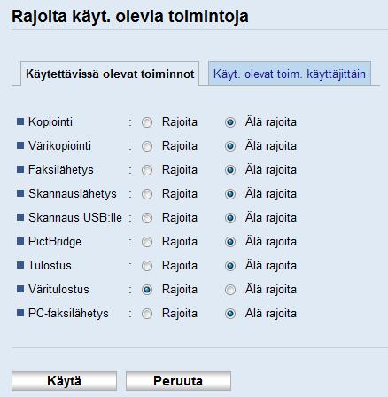 Toimintojen rajoittaminen käyttäjäkohtaisesti 5.