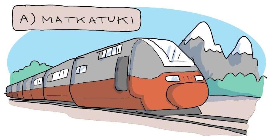 I. Budget (KA219-hakemuksissa) I.3.1. Travel Matkatuki perustuu välimatkaan (kohteesta A kohteeseen B), joka tulee laskea komission välimatkalaskuria (Distance Calculator) käyttäen : http://ec.europa.