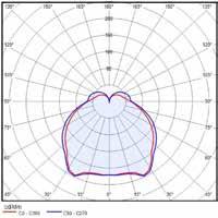 100 -o- 3 x 2,5 mm 2 max 18 W, E27 +25 C 1,4 musta / opaali Ei sis.