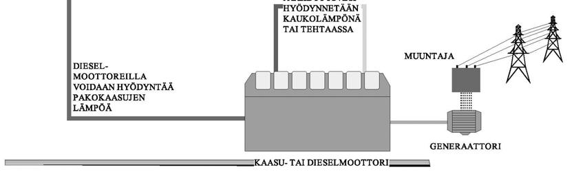 TAMPEREEN AMMATTIKORKEAKOULU TUTKINTOTYÖ 28(10