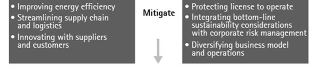 auttaminen - case