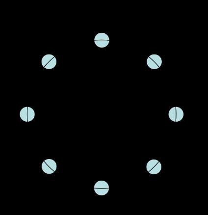 18 Kuvio 3. 8-PSK-konstellaatiodiagrammi. (Poole 2014a.) Gaussian filtered Minimum Shift Keying on tapa moduloida, jolla voidaan tarjota väylä datalähetyksille spektriä tehokkaasti käyttäen.