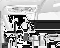 kuljettajan ja matkustajan puolen lämpötila 19 /21 kaksivyöhykkeisen lämpötilan synkronointi MONO ilmastointilaite ON/OFF automaattitoiminta AUTO Voidaan kytkeä päälle manuaalisesti ilmastoinnin