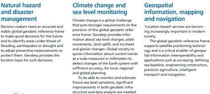 GGRF Global collaboration Global geodesy is dependent on contributions