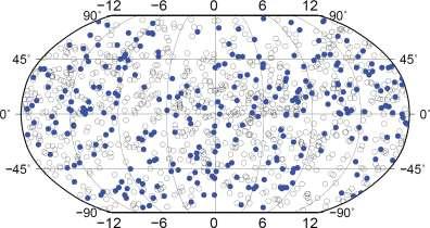 ICRF, International Celestial Reference Frame, defining