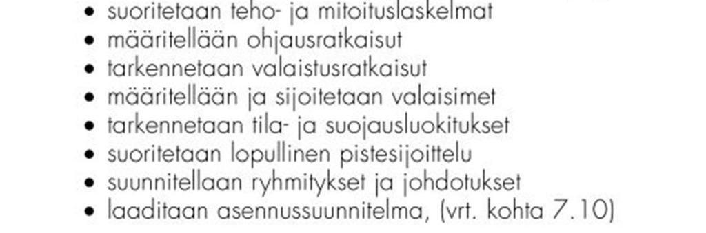 28 tuslaskelmat, jakelujärjestelmät ja tarkennetaan jakelualueet. Kuvassa 9 on esitetty TATE95n mukaiset sähkösuunnittelijan velvollisuudet. Kuva 9.