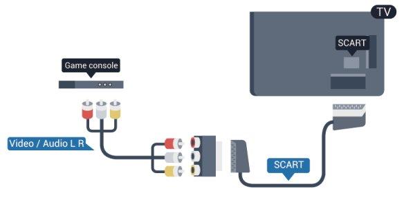 Komponentti- ja komposiittiliitännöissä käytetään samaa ääniliitäntää. 4.10 USB-kiintolevy Vaatimukset Jos liität televisioon USB-kiintolevyn, voit keskeyttää tai tallentaa televisiolähetyksen.