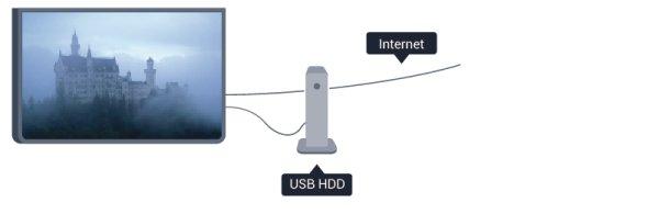 Keskeyttäminen Lähetyksen keskeyttämistä varten televisioon on liitettävä USB 2.0 -yhteensopiva kiintolevy, jossa on vähintään 32 Gt kiintolevytilaa.