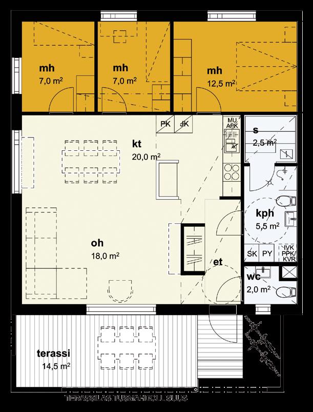 4H+K+S 84,5 m 2 PARITALO- HUONEISTO