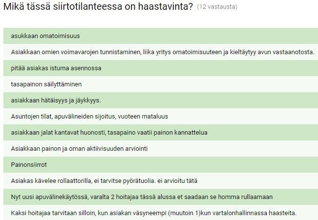 36 Kuva 6. Vuoteesta pyörätuoliin siirtymisen arviointi. (Kotihoidon CHECK, 2017) 8.