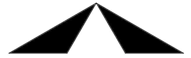 lyhyet sivut; kolmas kolmio on tasasivuinen kolmio (katso kuva 3.3). Joukko P 1 saadaan poistamalla tasasivuinen kolmio.