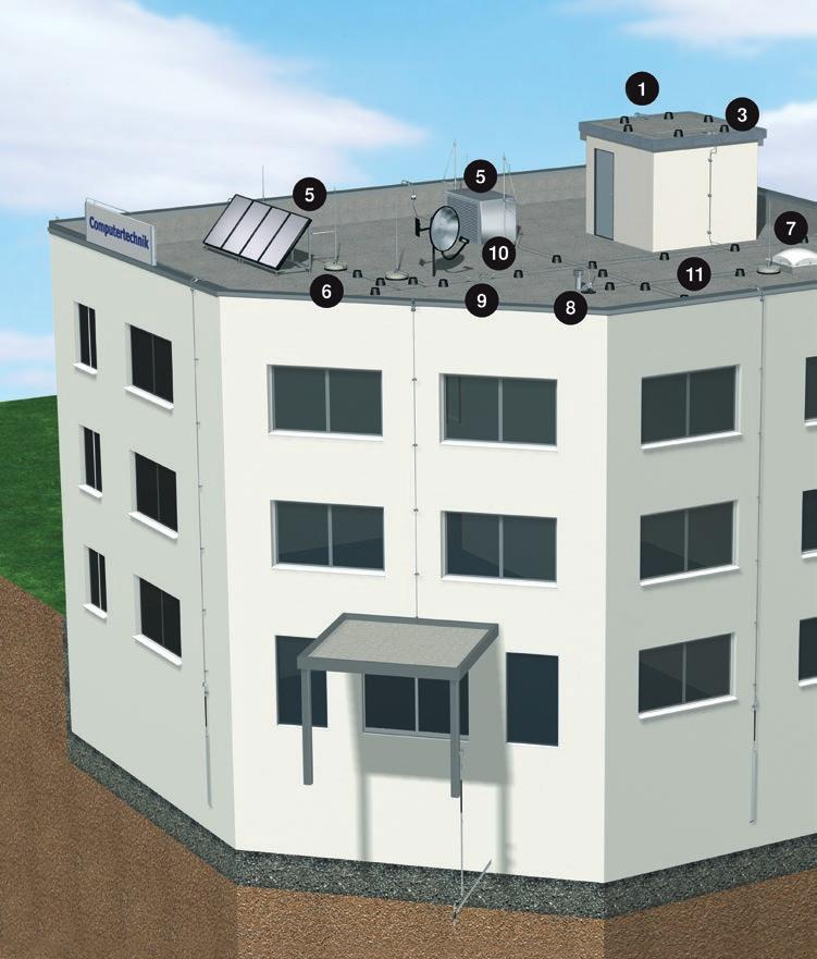 Tasakattoinen rakennus Perustusmaadoituselektrodi Kuvassa on esitetty tasakattoisen rakennuksen yleisimmin käytettyjä ulkoisen salamasuojauksen sekä perustusmaadoituksen asennustarvikkeita.
