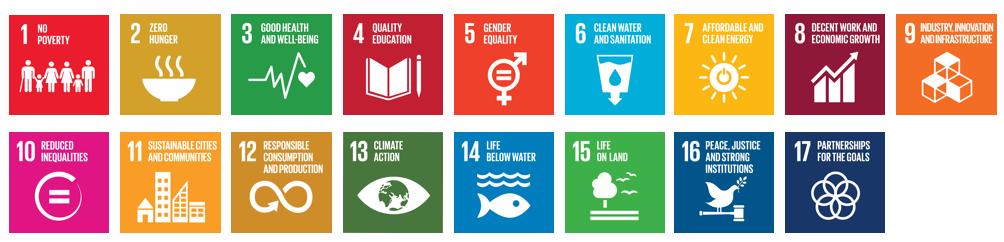 kehityksen tavoitteet tavoitteet 2 2 Yhtenä tapana vastuullisuuden ja vaikuttavuuden konkretisoimisessa ja kommunikoimisessa ovat yleistyneet YK:n kestävän kehityksen tavoitteet (Sustainable