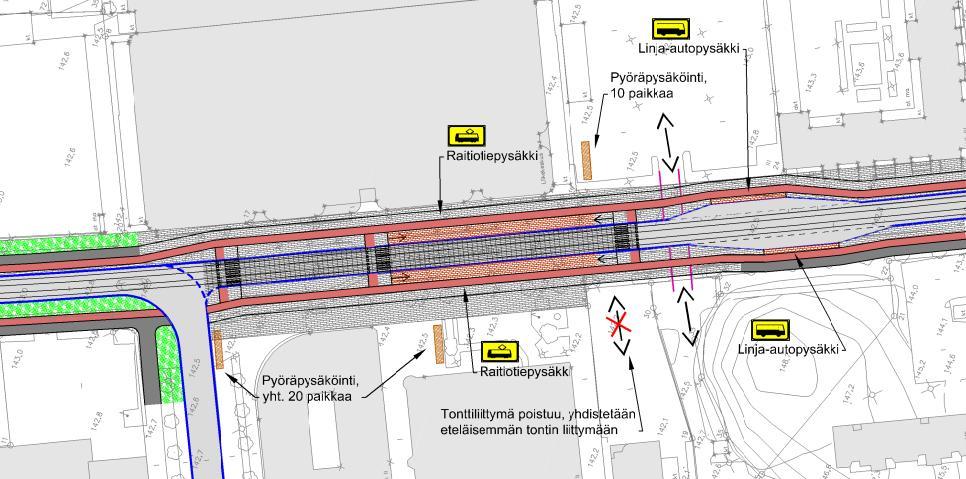 26 Kuva 20. Duon miniterminaali - raitiovaunut pysähtyvät omalla laiturillaan ja linja-autot läheisissä pysäkkisyvennyksissä. (Vertailutaulukossa VE 4).