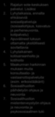 Apuvälineet lukuun ottamatta yksilöllisesti sovitettavia 4. Lyhytaikainen kotisairaanhoito ja kotihoito 5.