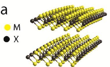 Most recent research topics Photo-ALD of metals 2D materials