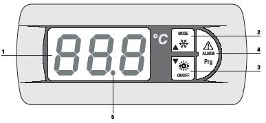 TCEY 115-117-122-124, 127-130 ja 133 P/SP idr ( PCO-OEM PLUS, Ver 2.