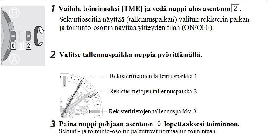 27 Rekisteritietojen