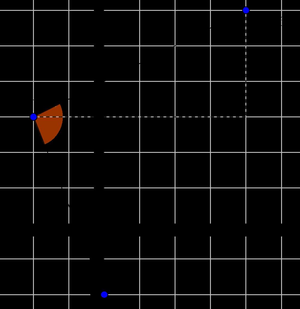 ovat 3 = 1 ja 5 6 2 2.