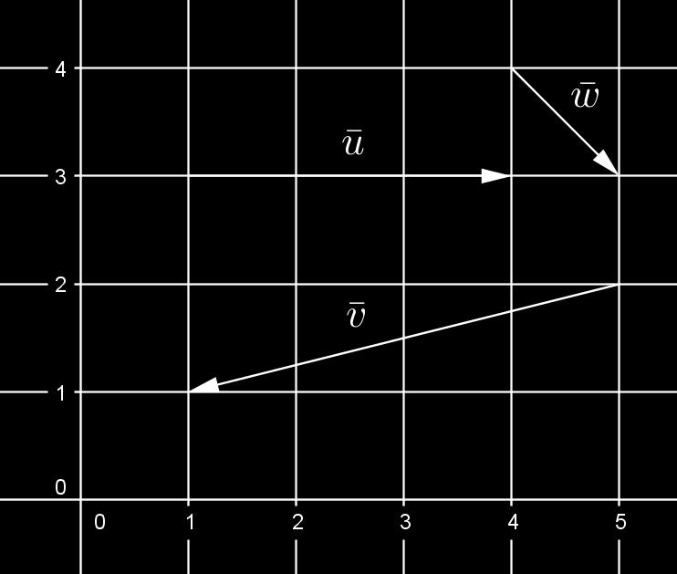 avulla 2 2 v = 1 + 4 = 1+ 16 = 17.