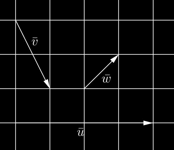 Tekijä Pitkä matematiikka 4 9.12.2016 40 a) Asetetaan vektorit u ja v peräkkäin.