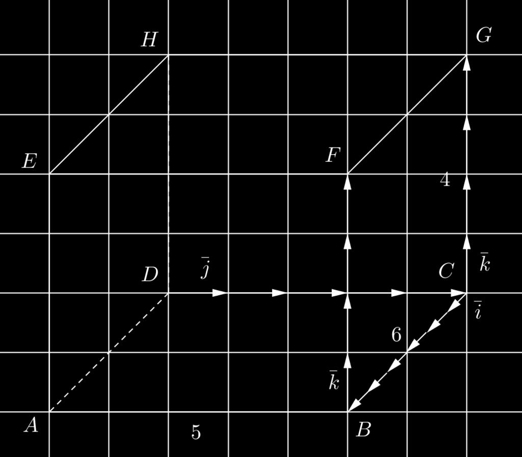 c) Kuviosta nähdään, että DF = DC + CB + BF = 5j + 6i + 4k =