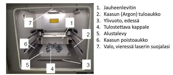 14 KUVA 3. Prosessikammio (Operating manual 2015, 43, muokattu) Taulukossa 1 esitellään laitteen teknisiä ominaisuuksia. (Operating manual, 2015, 33-40.) TAULUKKO 1.