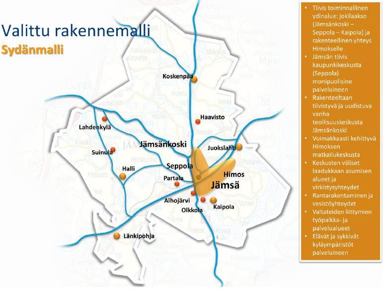 rakennemalli