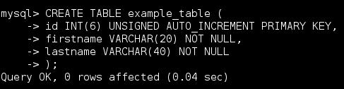 16 MYSQL AB kehitti MySQL:n vuonna 1995 tarjotakseen luotettavan tietokantaohjelmiston koti- ja yrityskäyttöön.