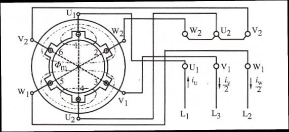 29 KUVA 16.