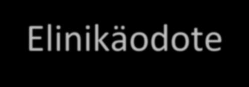 Elinikäodote Elinikäodote on vakio L 0 = E T = න τλe λτ dτ 0 e λτ = λ ቚ τ 0 λ න e λτ 0 λ dτ e λτ = ቚ 0 λ = 1 λ = L(t) Lause.