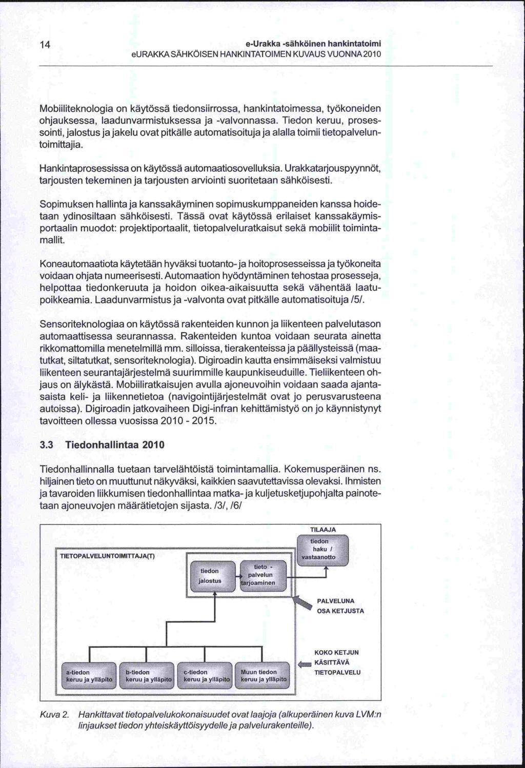 14 e-urakka -sähköinen hankintatoimi eurakka SÄHKÖISEN HANKINTATOIMEN KUVAUS VUONNA 2010 Mobilliteknotogia on käytössä tiedonsiirrossa, hankintatoimessa, työkoneiden ohjauksessa, laadunvarmistuksessa