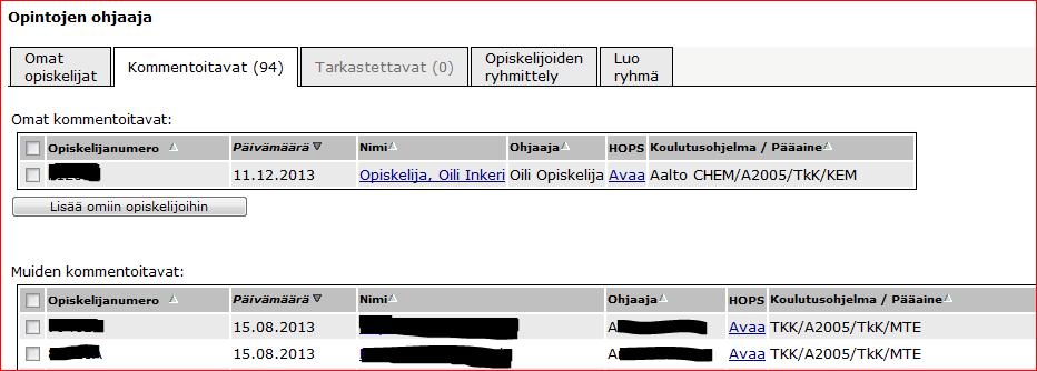 organisaation kattavan opiskelun ohjaajan oikeuden omaavat näkevät ao. HOPSit ja voivat halutessaan kommentoida niitä.