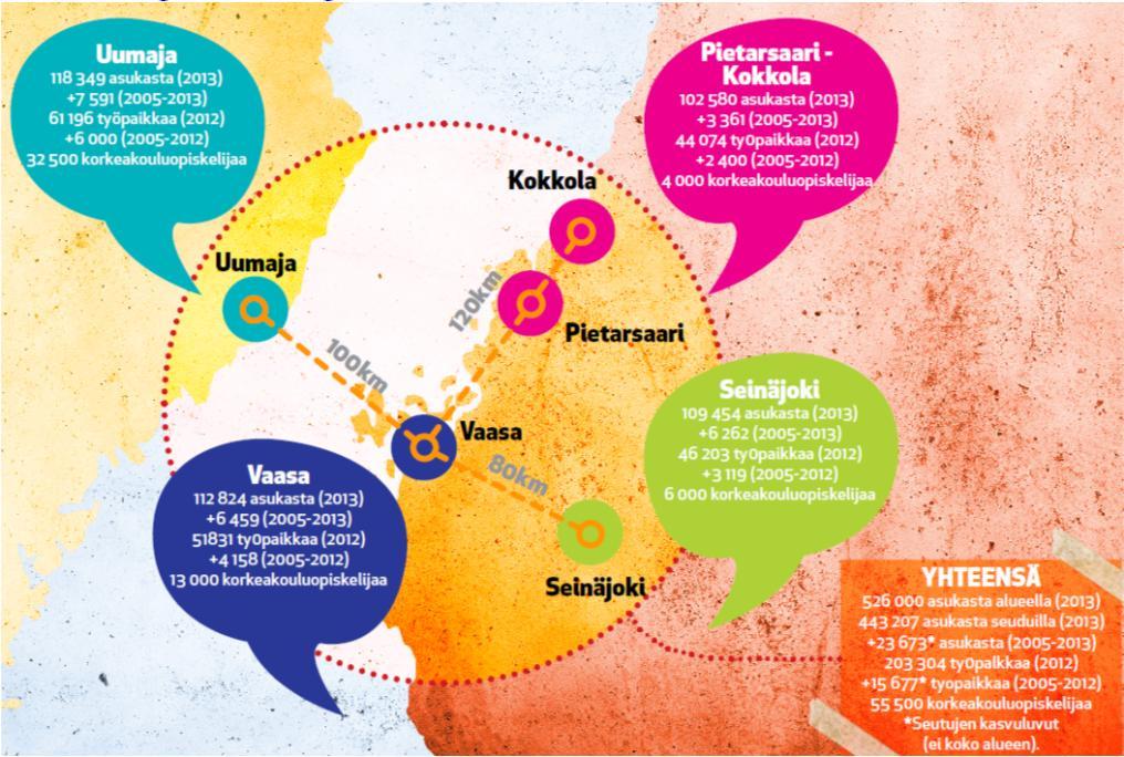 Vaasan seutu ja naapuriseudut Vasa region och grannar Energyvaasa Pohjoismaiden merkittävin energiateknologian