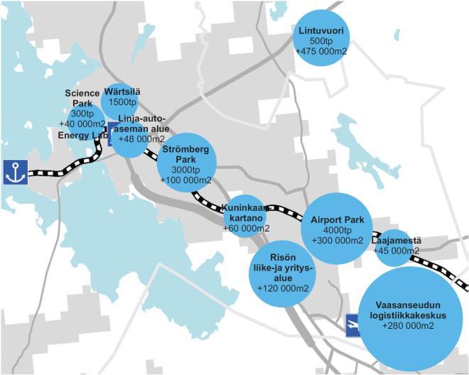 Vaasan seudun väestöennuste 2030 Vaasan kaupunki noin 77 000 as Väestönkasvu keskimäärin + 600