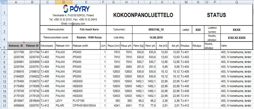 44 Case-kohteessa on myös tulostettu kokoonpanoluettelo teräsosista, joka sisältää palkit, pilarit, seinän side- ja levyosat. Alla kuvassa 23 on osa kyseisestä kokoonpanoluettelosta.