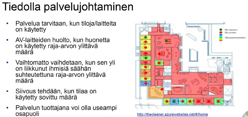 Siivous as a Service (Elisa-IoT-Smart) iotlab.