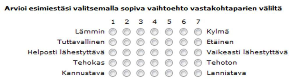 15 4 MITTAUSMENETELMÄT 4.1 Järjestysasteikolliset mittarit 4.1.1 Semanttinen differentiaali Semanttinen differentiaali on Charles Osgoodin vuonna 1957 kehittämä vastakkaisista adjektiivipareista